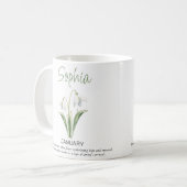 Januar Personalisierte Blume Kaffeetasse (Vorderseite Links)