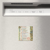 Januar; Zahlen zu Essen und Trinken Magnet (In Situ (Geschirrspüler))