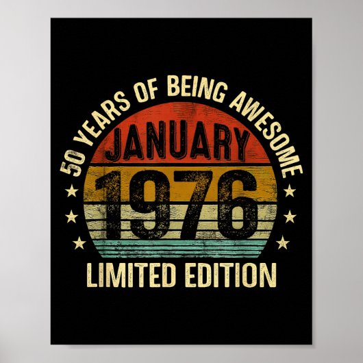 January Birthday Est 1976 Limited Edition Vintage  Poster (Vorne)