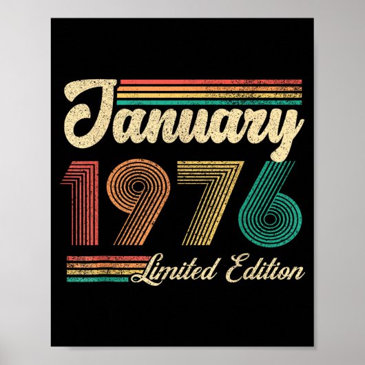 January Birthday Est 1976 Limited Edition Vintage  Poster (Vorne)