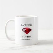 January Garnet Personalized Birthday Kaffeetasse (Links)