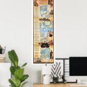 " Japan: 1984 Historisches MAP ... Poster (Heimbüro)