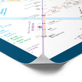 " Japan: 2021/heute Tokio - Poster (Ecke)