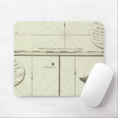 Japan 8 mousepad (Mit Mouse)