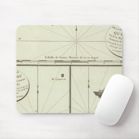 Japan 8 mousepad (Mit Mouse)