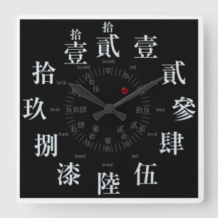 Japan alter Kanji-Stil [schwarzes Gesicht] Quadratische Wanduhr