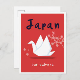 Japan Culture Vintage Travel Postkarte