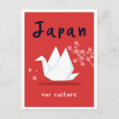 Japan Culture Vintage Travel Postkarte (Vorderseite)