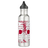 Japan Flag Gorgetic Patriotic Edelstahlflasche (Rechts)