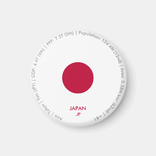 Japan-Flaggenmagnet Magnet