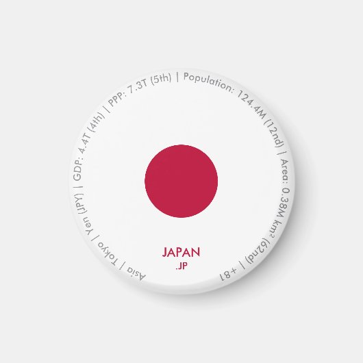 Japan-Flaggenmagnet Magnet (Vorne)