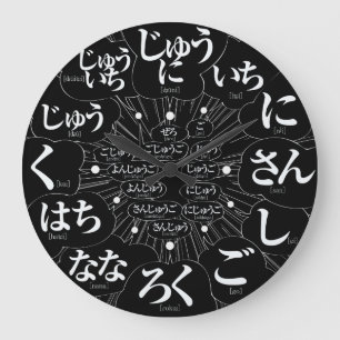 Japan Hiragana MANGA-Stil [schwarzes Gesicht] Große Wanduhr