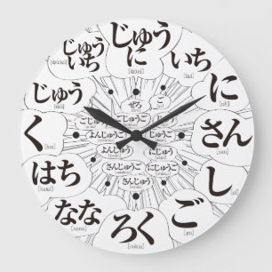 Japan Hiragana MANGA-Stil [weißes Gesicht] Große Wanduhr