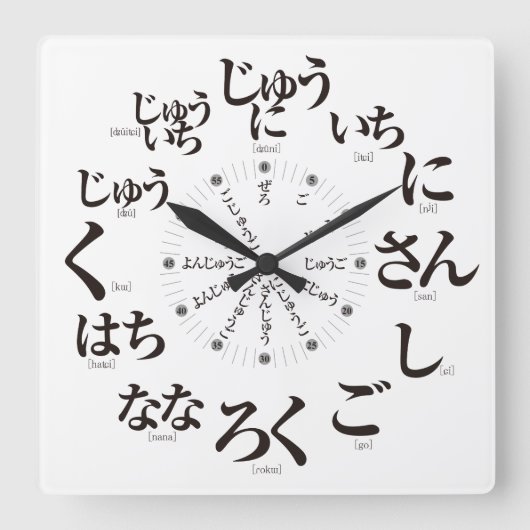 Japan Hiragana-Stil [weißes Gesicht] Quadratische Wanduhr (Vorderseite)