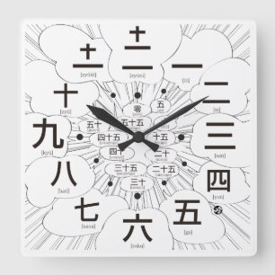 Japan kanji MANGA style [white face] Quadratische Wanduhr