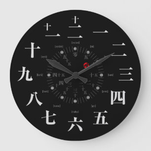 Japan Kanji [schwarzes Gesicht] Große Wanduhr