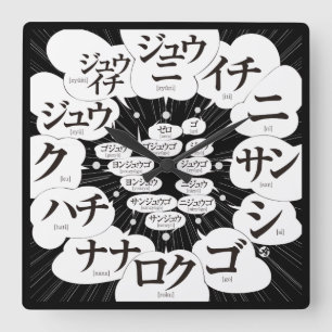 Japan Katakana MANGA [schwarzes Gesicht] Stil Quadratische Wanduhr