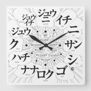Japan Katakana MANGA [weißes Gesicht] Stil Quadratische Wanduhr
