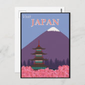 Japan Mount Fuji Vintage Reise Postkarte (Vorne/Hinten)