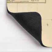 Japan, Nagasaki Mousepad (Ecke)