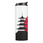 Japan Thermal Tumbler Thermosbecher (Nach links gedreht)