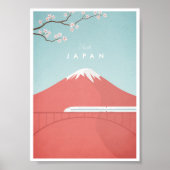 Japan Vintage Travel Poster (Vorne)
