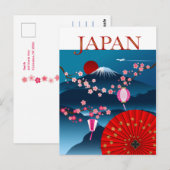 Japan Vintage Travel Poster l Mount Fuji Postkarte (Vorne/Hinten)