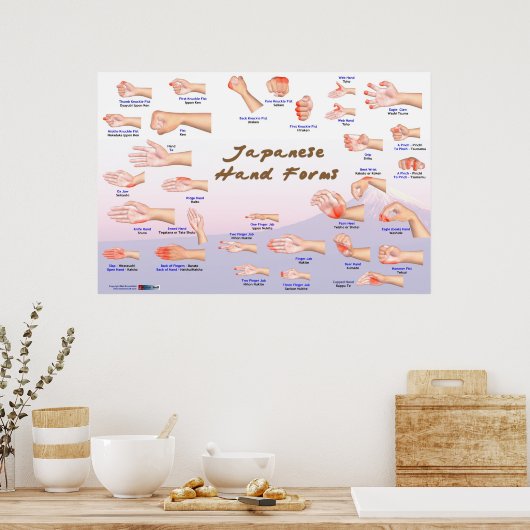 Japanese Hand Forms Poster (Küche)