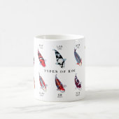Japanese Koi Art Cup | Koi Illustration Gift Kaffeetasse (Mittel)