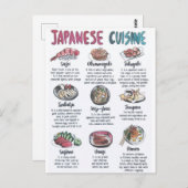 Japanese Küchenkarte Postkarte (Vorne/Hinten)