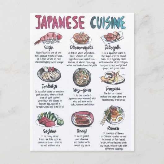 Japanese Küchenkarte Postkarte (Vorderseite)
