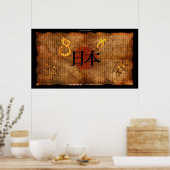 JAPANESE LITERATURE Antique Style Art Poster (Küche)