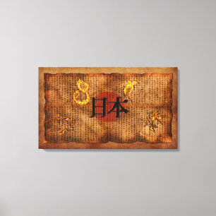 JAPANESE LITERATURE Antique Style Art Poster Leinwanddruck