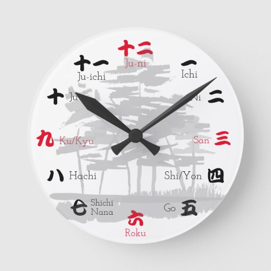 Japanese numerals runde wanduhr (Vorderseite)