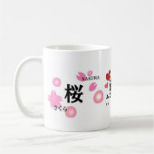 Japanese Traditional Beautiful Kaffeetasse (Links)