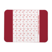 Japanisch Alphabet Katakana SPRACHEN SYMBOLS Magnet (Horizontal)