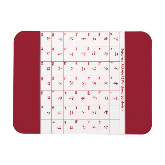 Japanisch Alphabet Katakana SPRACHEN SYMBOLS Magnet (Horizontal)