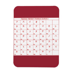 Japanisch Alphabet Katakana SPRACHEN SYMBOLS Magnet