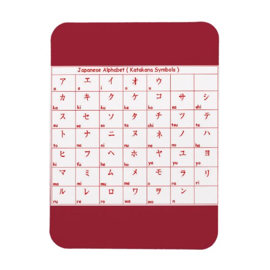 Japanisch Alphabet Katakana SPRACHEN SYMBOLS Magnet (Vertikal)