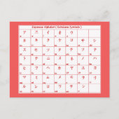 Japanisch Alphabet Katakana SPRACHEN SYMBOLS Postc Postkarte (Vorderseite)