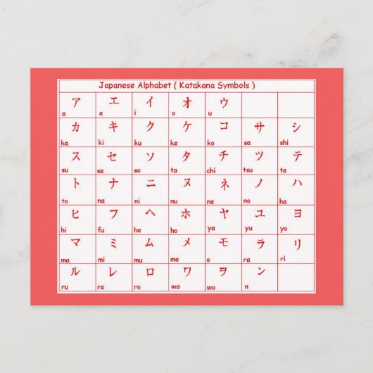 Japanisch Alphabet Katakana SPRACHEN SYMBOLS Postc Postkarte (Vorderseite)