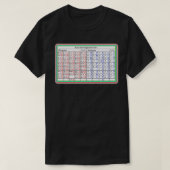 Japanisch Hiragana Katakana Cheat Sheet Poster T-Shirt (Design vorne)