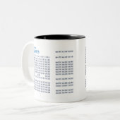 Japanisch Hiragana und Katakana Alphabet Tasse - W (Vorderseite Links)