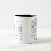 Japanisch Hiragana und Katakana Alphabet Tasse - W (Mittel)