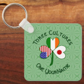 Japanisch Irish American Flags Kleeblatt Ihr Name Schlüsselanhänger (Vorderseite)