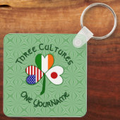 Japanisch Irish American Flags Kleeblatt Ihr Name Schlüsselanhänger (Rückseite)