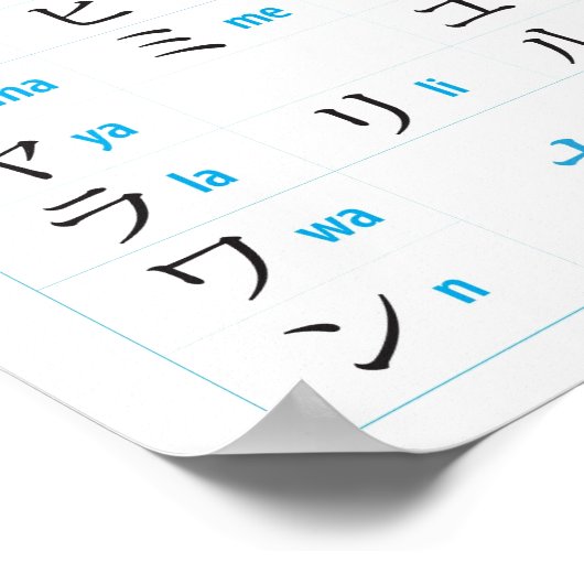 Japanisch Katakana Chart Poster (Ecke)