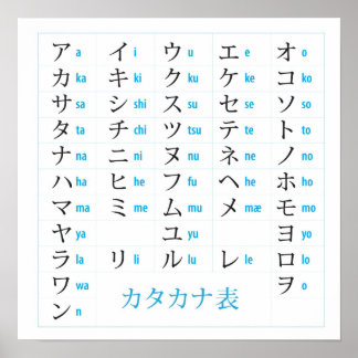 Japanisch Katakana Chart Poster