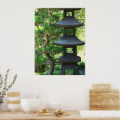 Japanisch Lantern Poster (Küche)