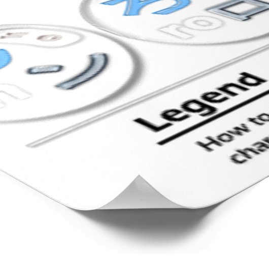 Japanisch Large Kana Poster (Ecke)